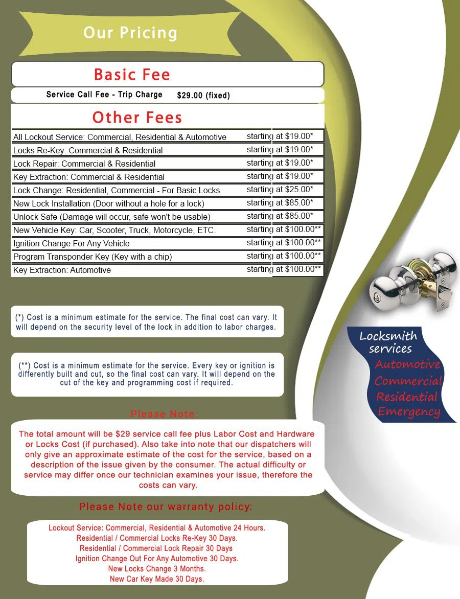 Cincinnati Advantage Locksmith, Cincinnati, OH 513-642-8018